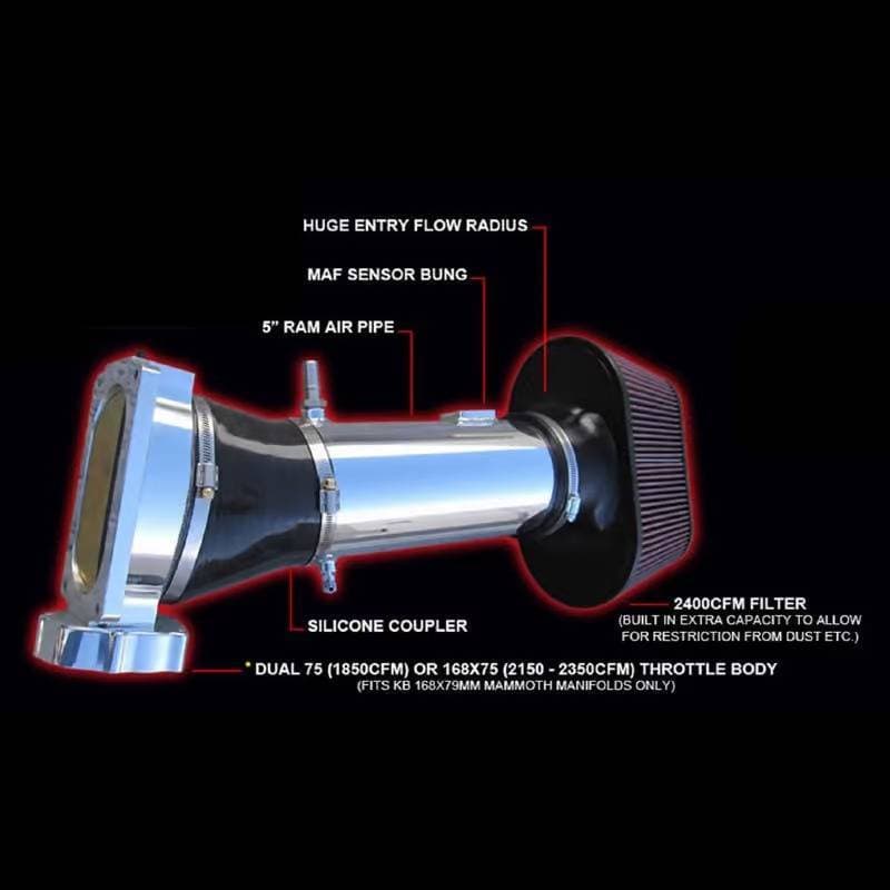 Kenne Bell Gimme 5 Ford Mustang GT500 2007-2014 Inlet System Upgrade