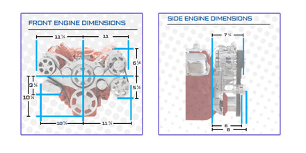 CVF BBM Serpentine System with AC, Power Steering & Alternator For High Flow Water Pump - Black Diamond (All Inclusive)