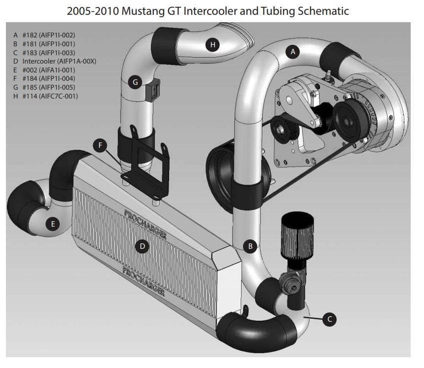 ProCharger 2005-10 Mustang 3 Core Intercooler