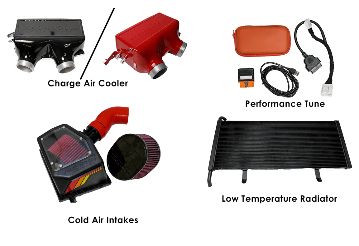 Magnuson 2022+ Toyota Tundra / 2023+ Toyota Sequoia 3.4L Turbo Performance Package - Pack 5